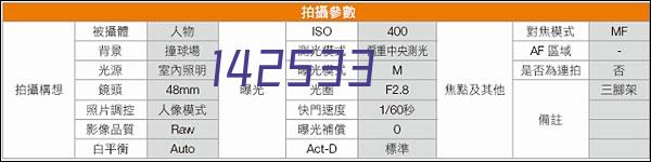 为什么糖果系列伦敦WF果味软糖是你春节必选礼品？