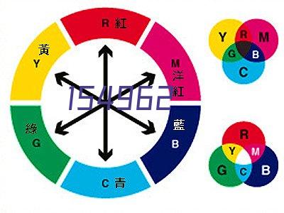 全圆烤漆投币转闸