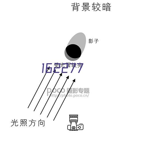 铜表前阀