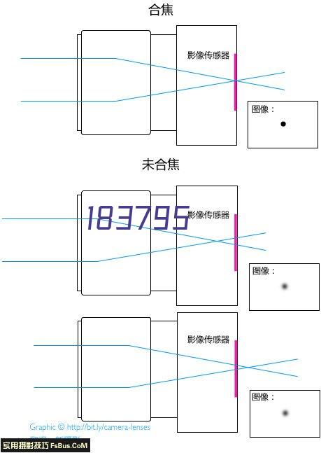 苏泊尔28cm好帮手炫彩不粘煎锅PJ28M4