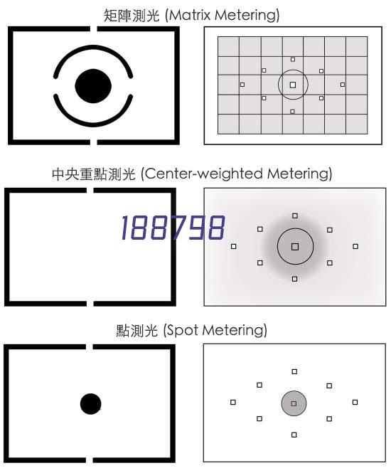 闪迪通用TF卡