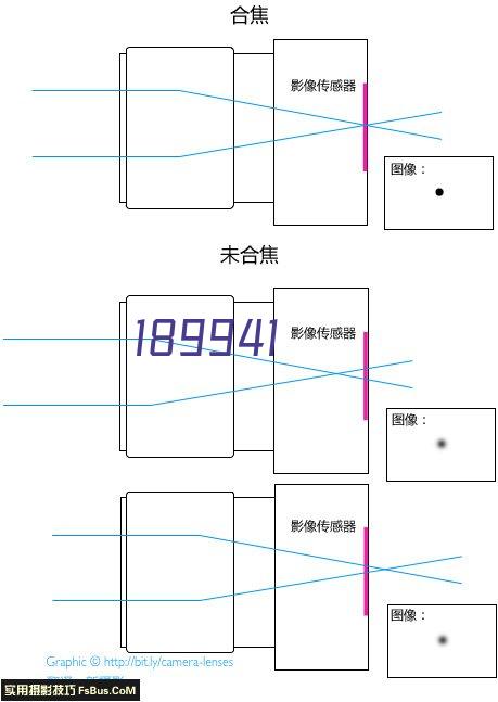 完美世界：诸神之战