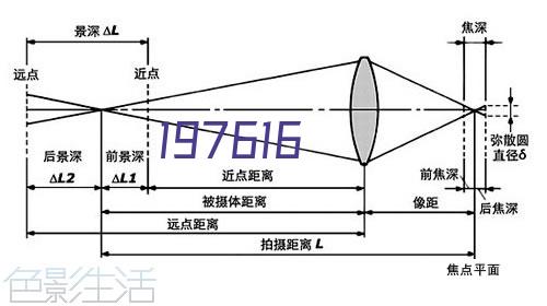 53座大巴-宇通客车-北京大巴租赁公司