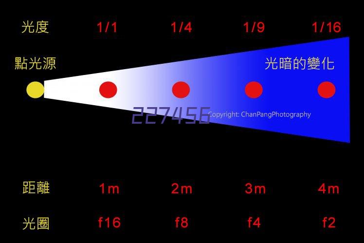 国家强制性3C认证证书