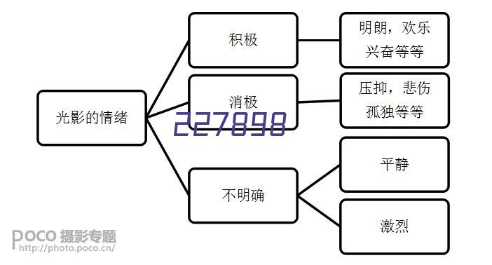 PE创口贴H形/76x38mm