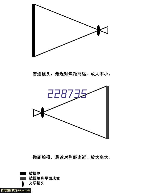 景观膜结构棚