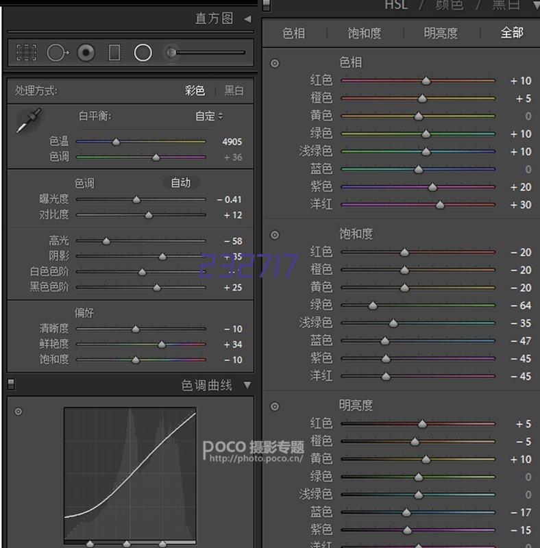 铸铜雕塑制作