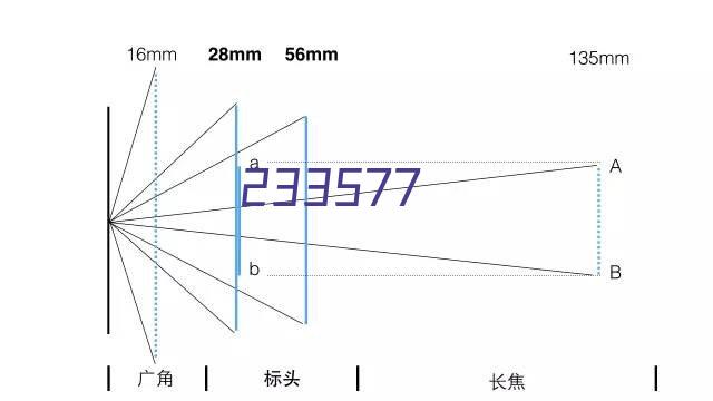 港澳APP