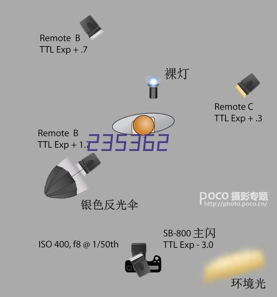 Optical cable