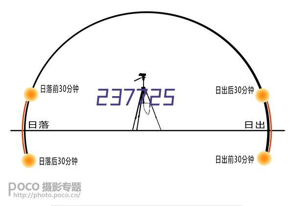 工程案例