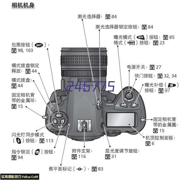 能耗管理器