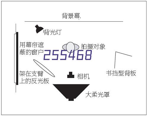 弗鲁米嫩塞