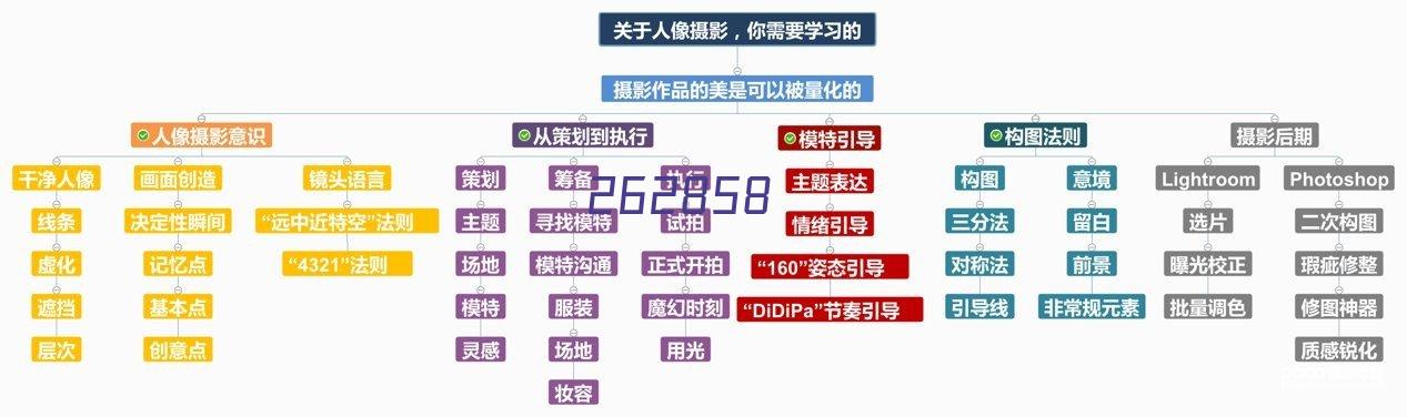 北京崇远集团有限公司