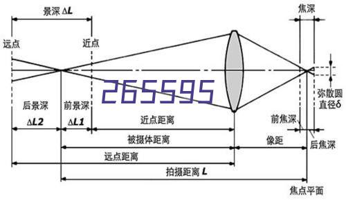 飞跃时代全铝家居：行业内卷伤人又伤己 团结方能走得更长远！