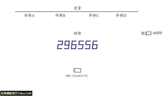 第19届大赛全国一、二、三等奖公布