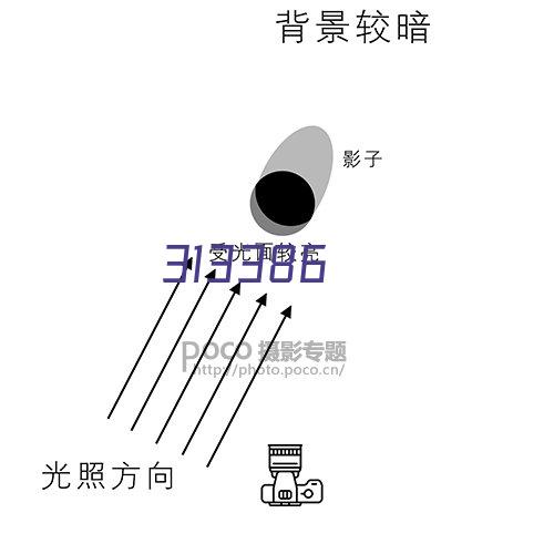 蜀海天诚荣誉