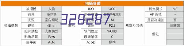 ●闸阀系列