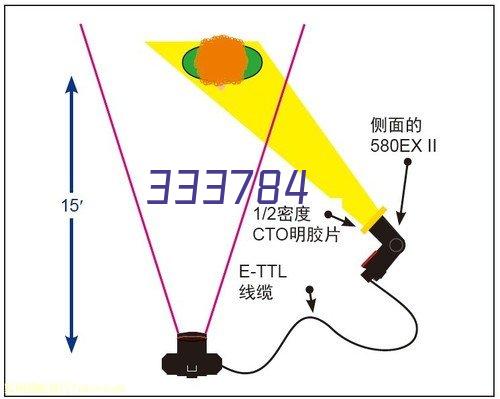 经历了两个多月EVO4代终于修复完毕！朋友们下一辆想看我们修什么车