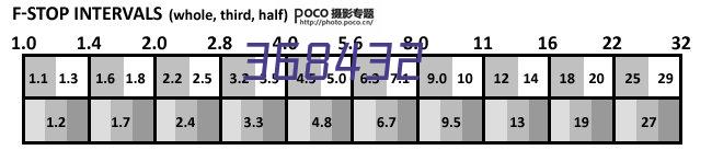 智能家居APP开发解决方案