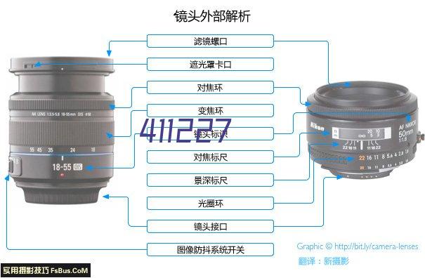 “学纪、知纪、明纪、守纪” ――福州琅岐