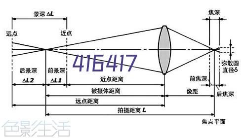 多乐信（DOROSIN）除湿机/抽湿机适用面积30-90平方除湿量20升/天松下压缩机家用地下室吸湿器ER-620E