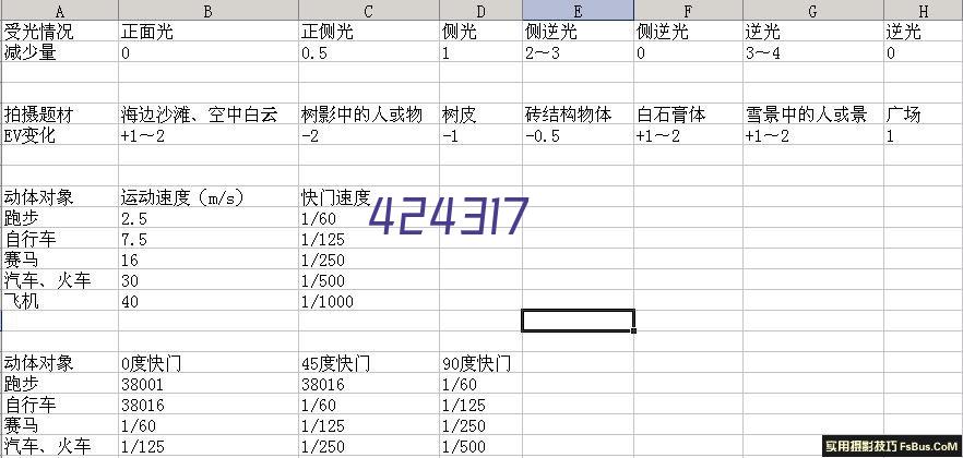 弹簧搭扣（D001）不锈钢/钢 挂锁箱扣 车厢搭扣 HOUNA华纳搭扣