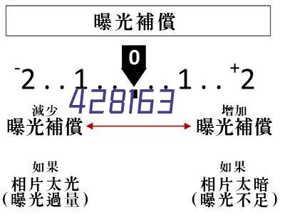 湖南省工程技术研究中心