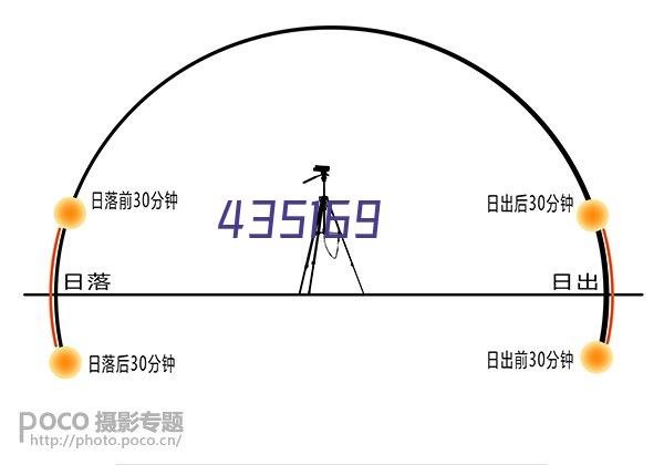 质检所CMA证书