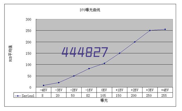 服务区污水处理系统