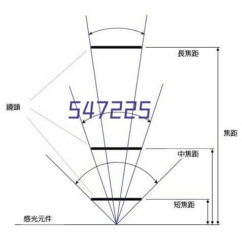 小虾米闯江湖（练神功无限充）