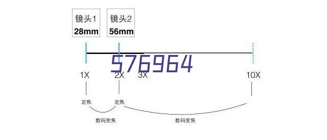 水利工程项目