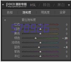 外贸标准商务手册