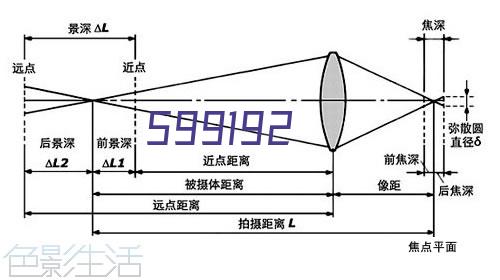 Kito Food Co., Ltd,www.kitofoods.com,汕头市知多食品有限公司