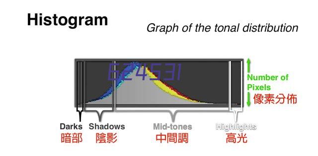 九阳（Joyoung）真空封口机送【10片真空袋套装】 SH-V2