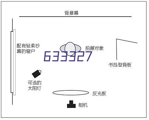 石材加工基地——福建水头