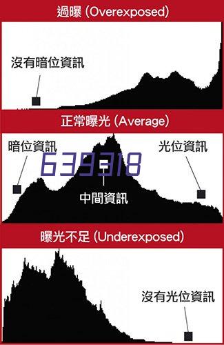 生物工程学院和教学办赴珠海联邦制药有限公司开展访企拓岗专项行动