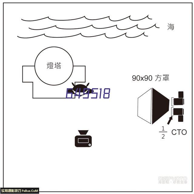 中心供氧厂家