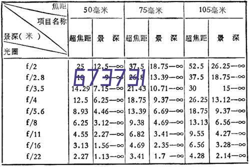 金泰克