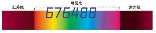 室内出现哪些情况需要安装新风系统