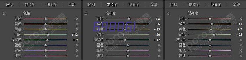 9.18新晉高勝率英雄 天使重回T1顯強勢