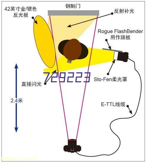 自动收线听筒模块-银行金融特种电话机系列