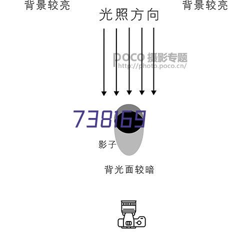 广西壮族自治区百色电力平果220kV变电站EPC项目