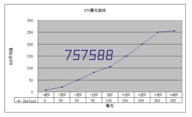 广东青工学堂