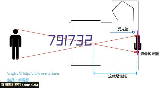 微型电热管