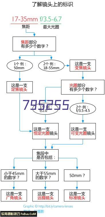 ME82B款WiFi-负面