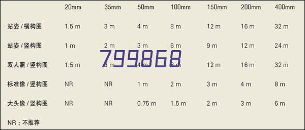 DF13C-2P-1.25V(75)