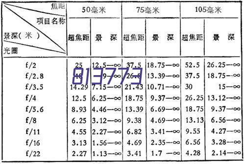 风机百叶全自动加工机器人