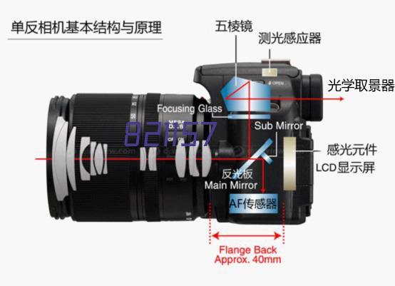 湖南妙农生态农业发展有限公司 