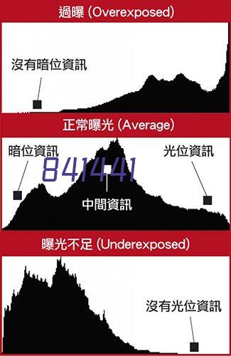 创生源自动化