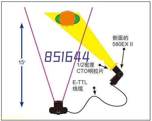 【馥桂在握】桂花豆花加盟